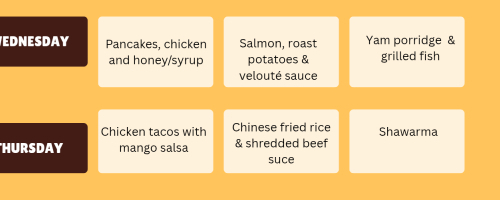 Meal plan