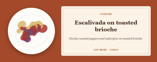 Escalivada on toasted brioche